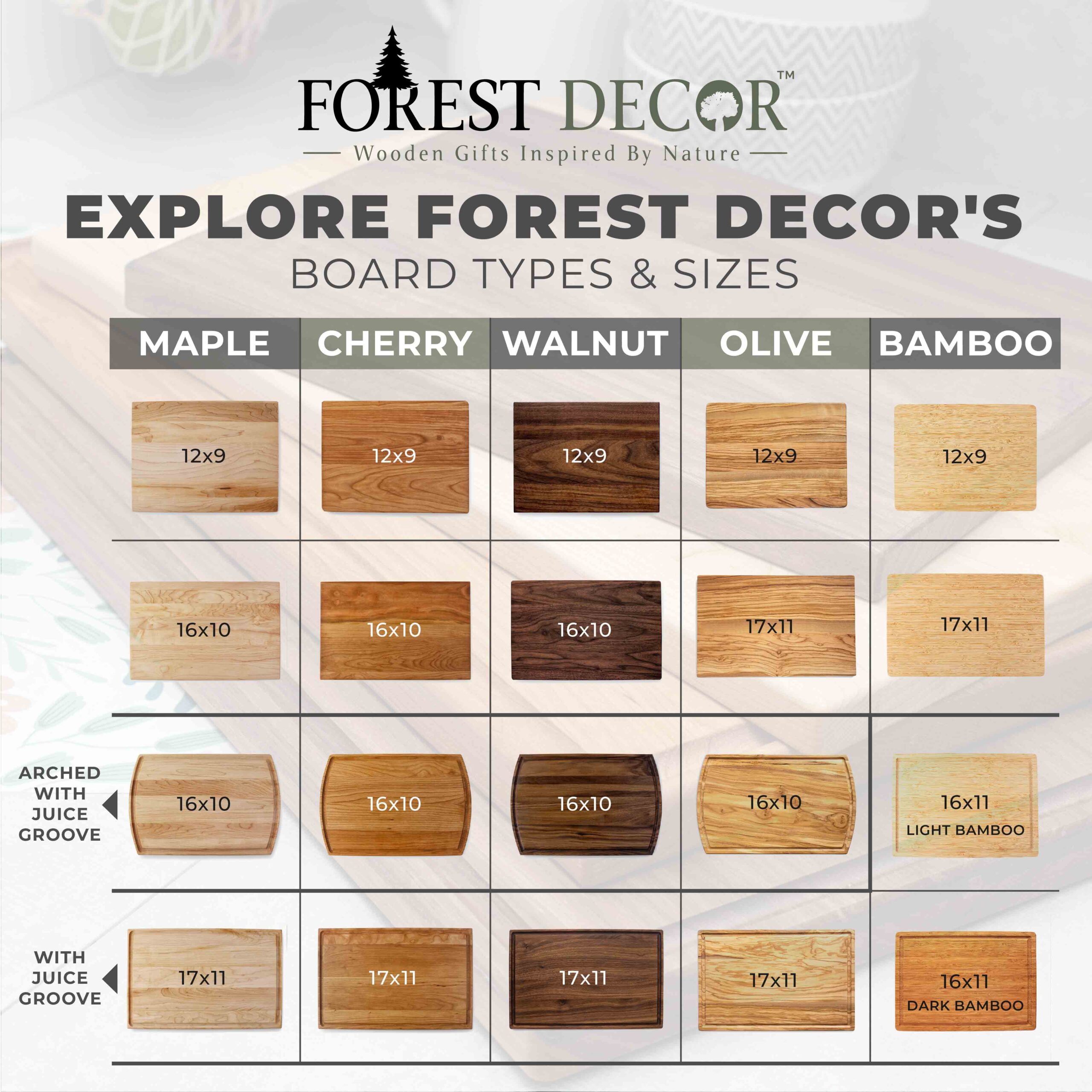 Custom Cutting Board Logo sizes