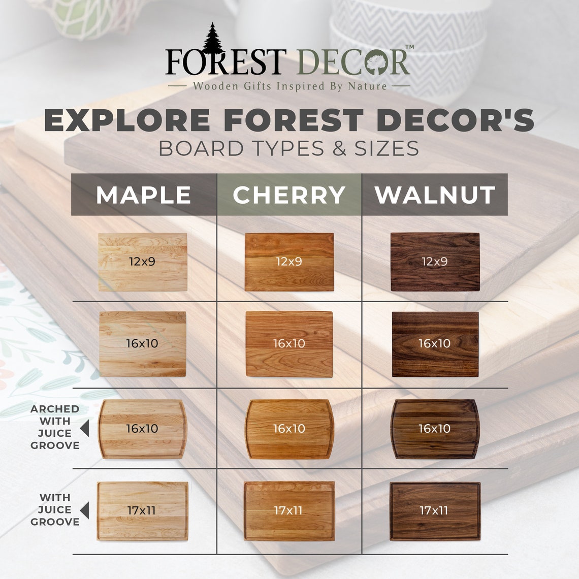 Explore forest decor board types.